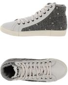 Springa High-tops Trainers - Lyst