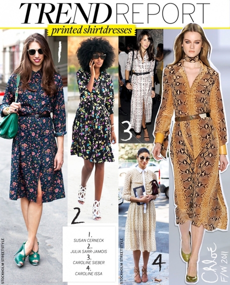 Trend Report - Printed Shirtdresses