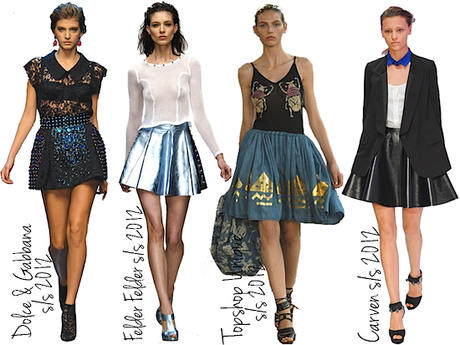 How To Rock: The Skater Skirt