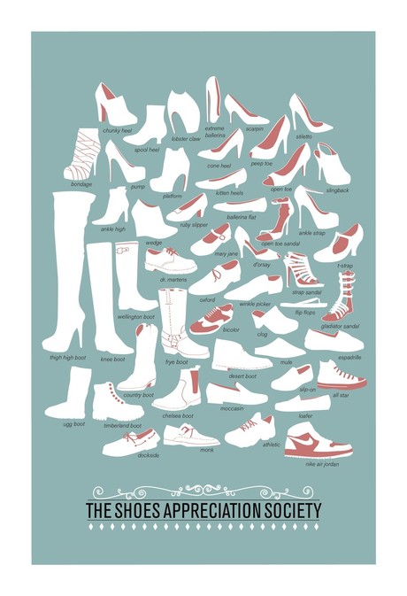 Shoe Fetish