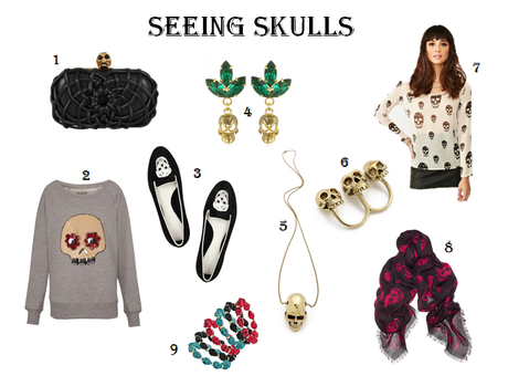 Seeing Skulls