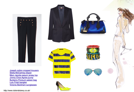 What to Wear this Weekend…OOTD