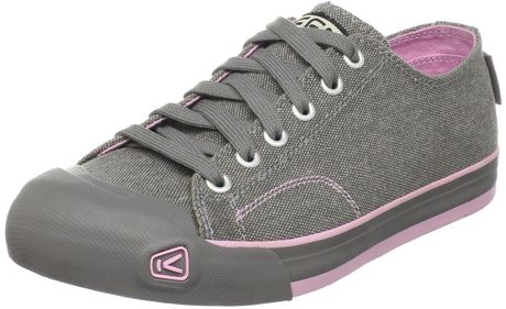 keen coronado canvas