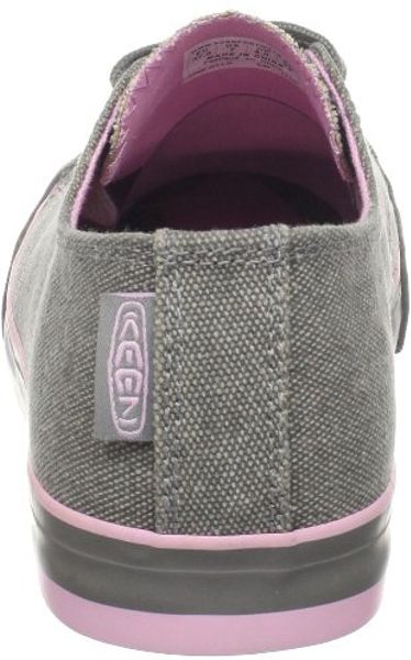 keen coronado canvas