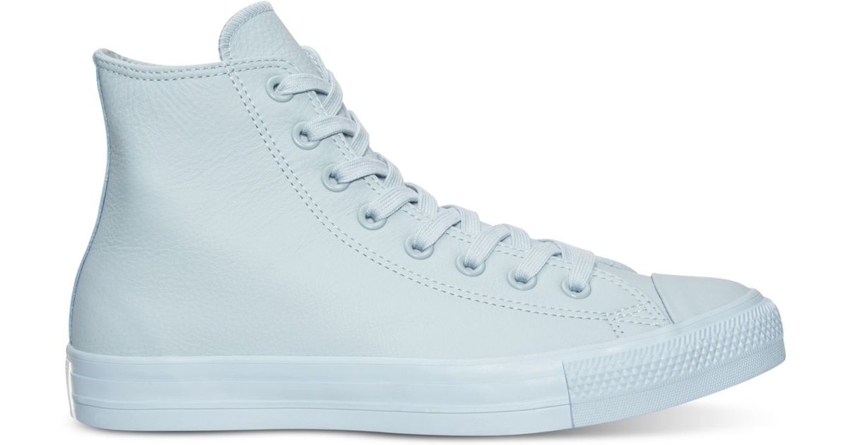 converse pastel blue