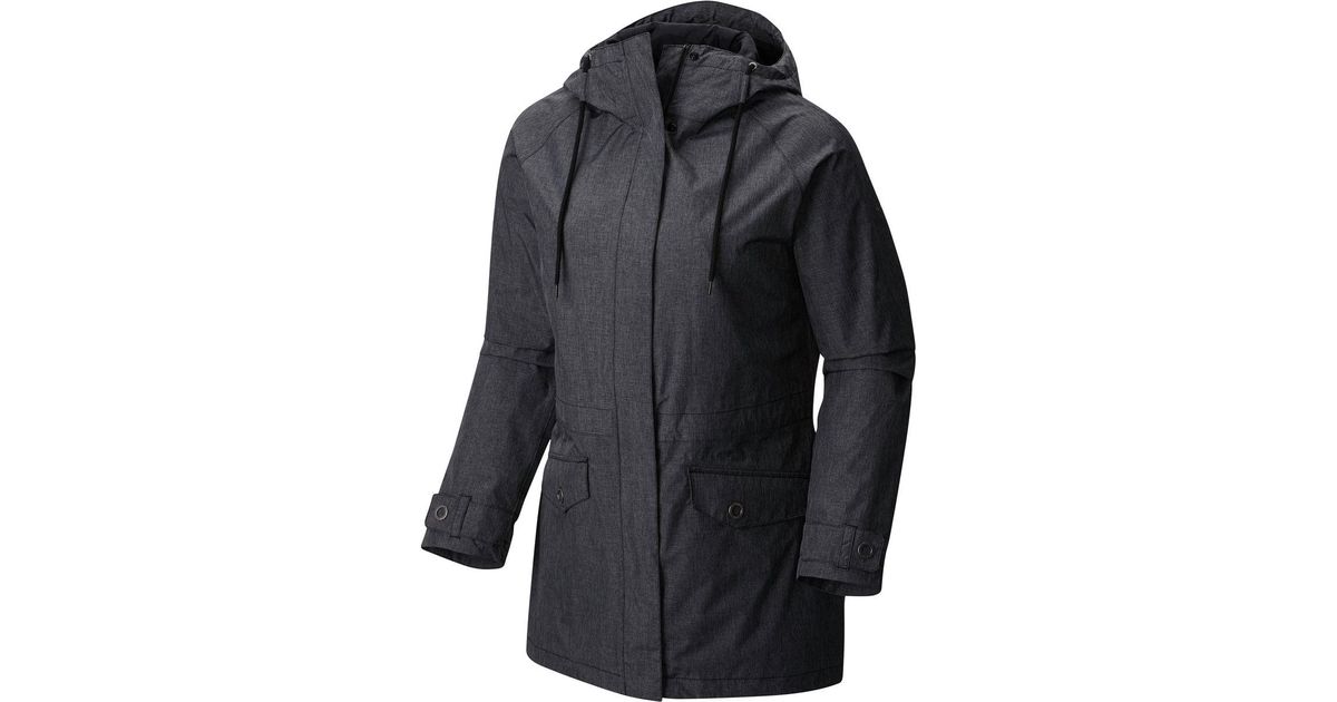 columbia laurelhurst park jacket