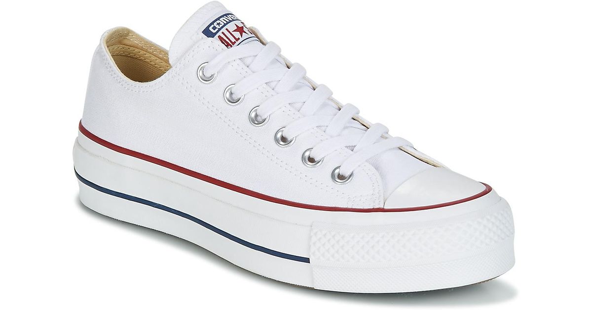 Converse Canvas Unisex Chuck Taylor As Plaid Hi Lace-up in White - Save ...