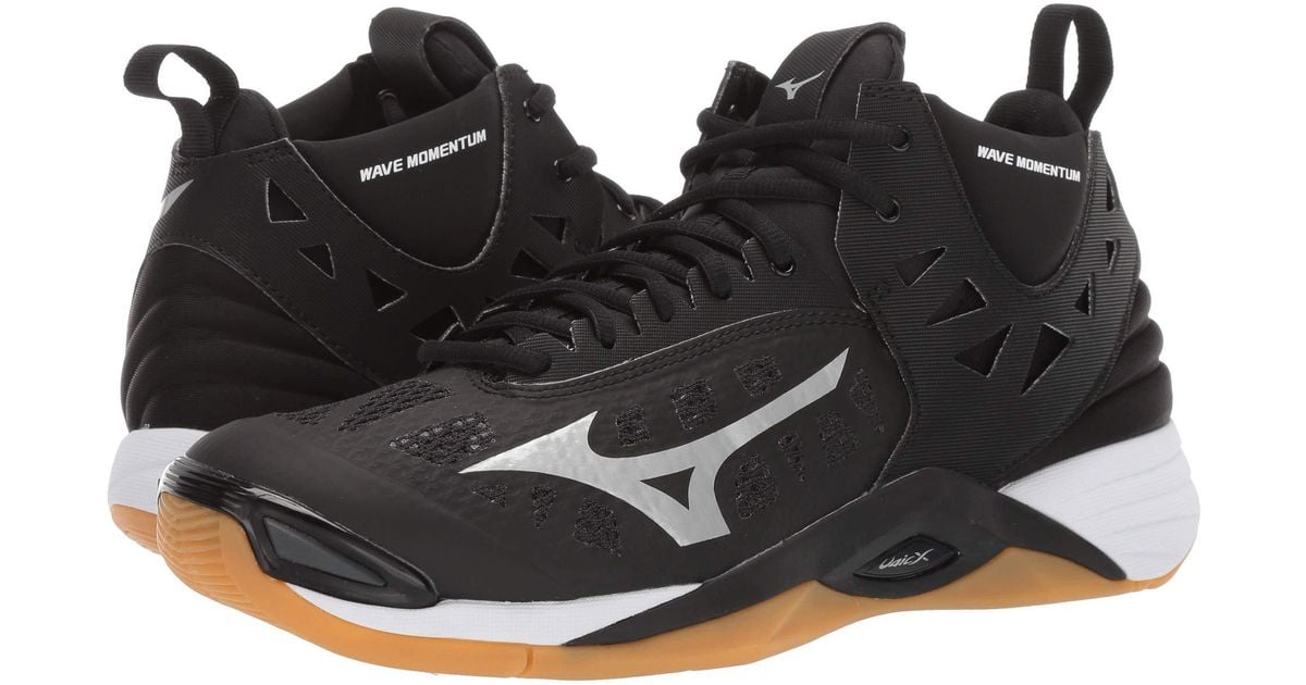 wave momentum mid