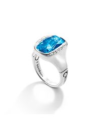 John Hardy Blue Small Octagon Ring
