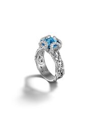 John Hardy | Blue Braided Chain Band Ring | Lyst