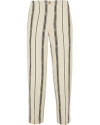 Seen on the Streets: Sporty Trousers - a lyst by Lyst Editor | Lyst