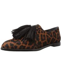 loeffler randall jasper