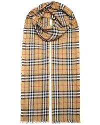 where to buy burberry scarf