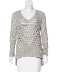 Lyst - Helmut Lang Asymmetrical Wool Sweater Grey in Gray