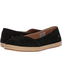 ugg clarissa ugg clarissa