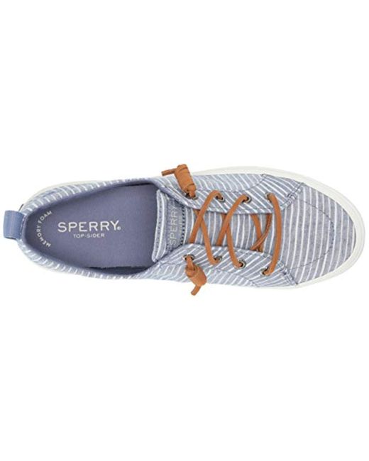 sperry crest vibe chambray