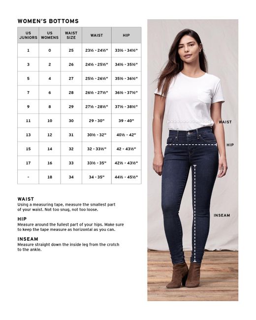 levis 301 shaping skinny