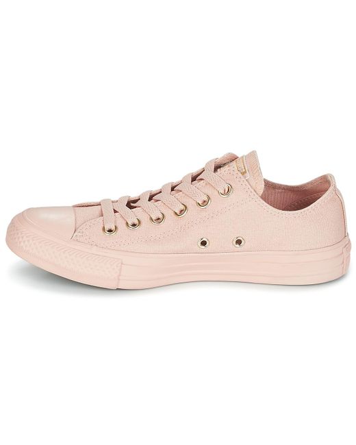converse ctas mono glam converse ctas mono glam