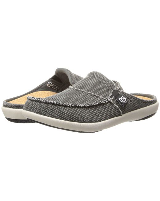 Lyst Spenco Siesta Slide (charcoal Grey) Women�s Clog