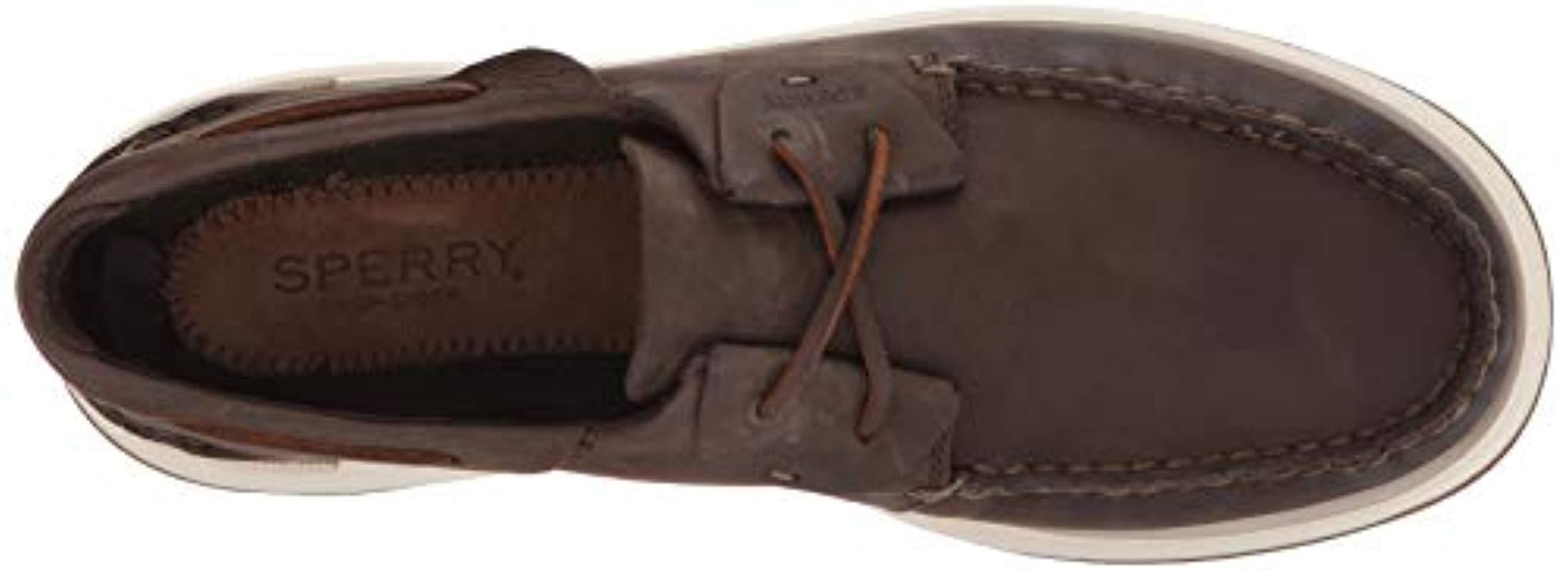 sperry caspian
