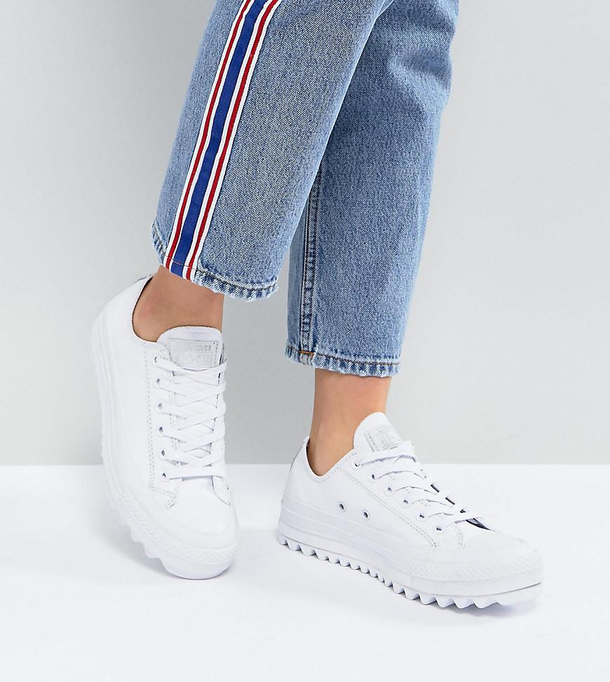 converse ctas lift converse ctas lift