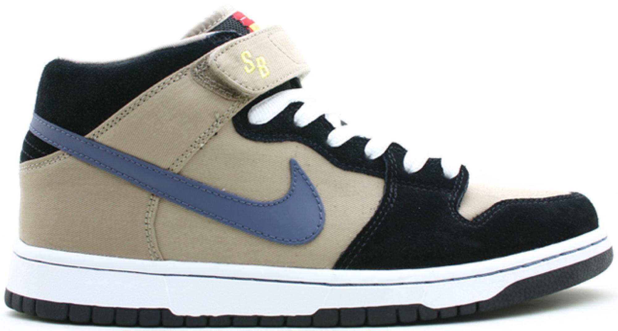 nike sb dunk workwear