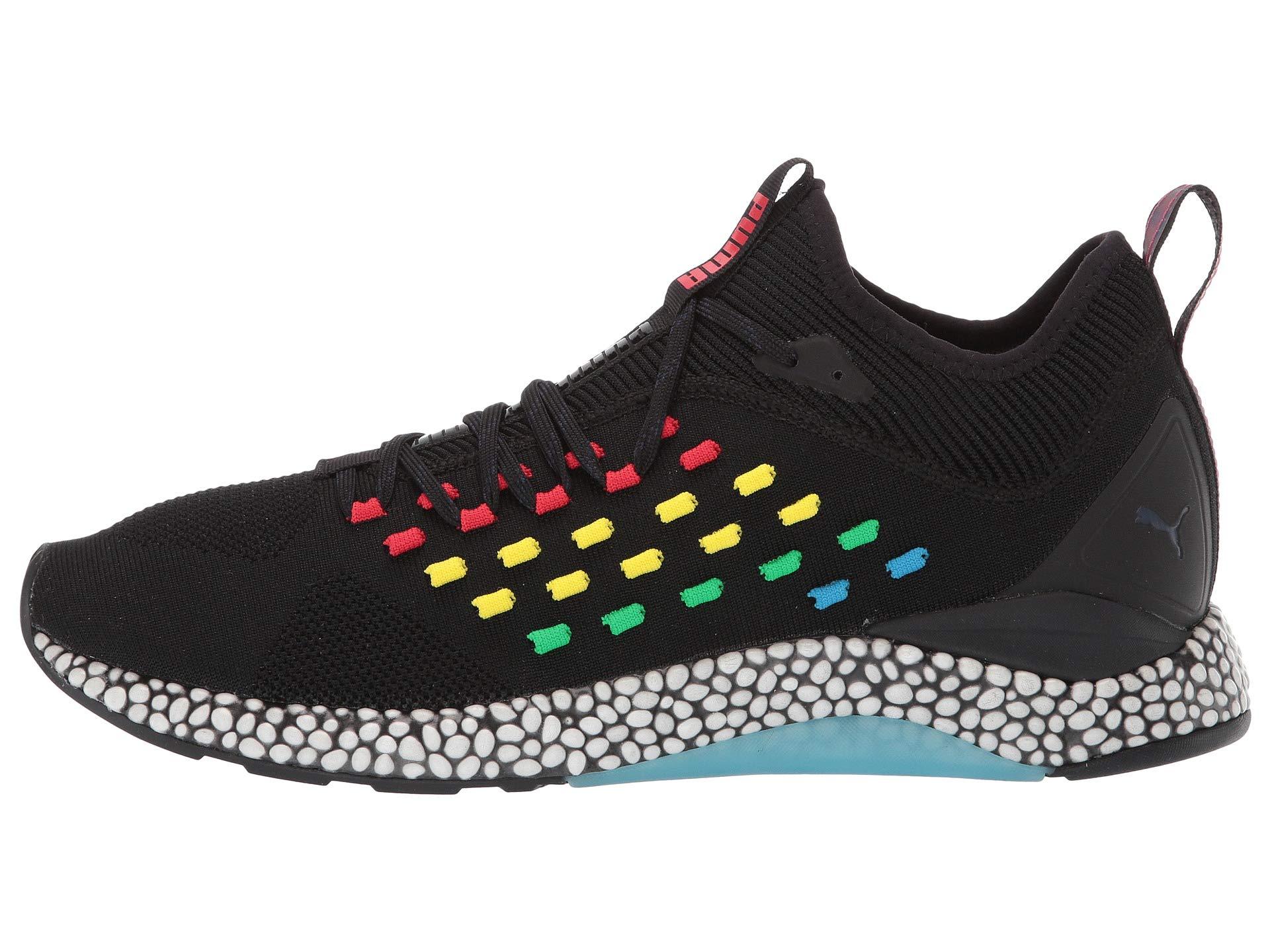 puma fusefit heatmap